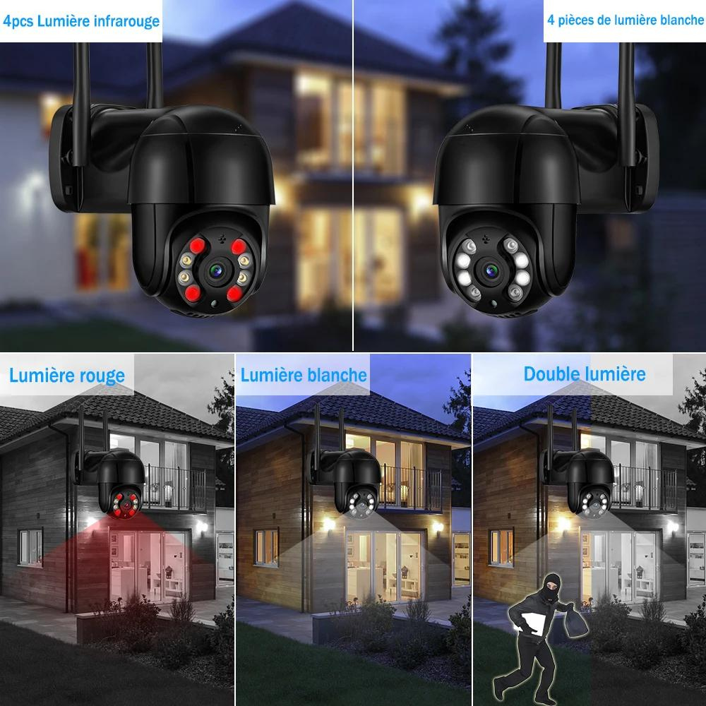 Caméra de surveillance haute performance