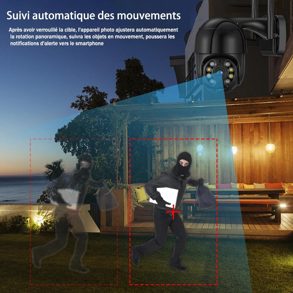 Caméra de surveillance haute performance